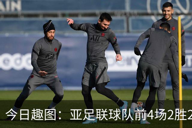 今日趣图：亚足联球队前4场2胜2平 这届世界杯中日韩都踢的很出色